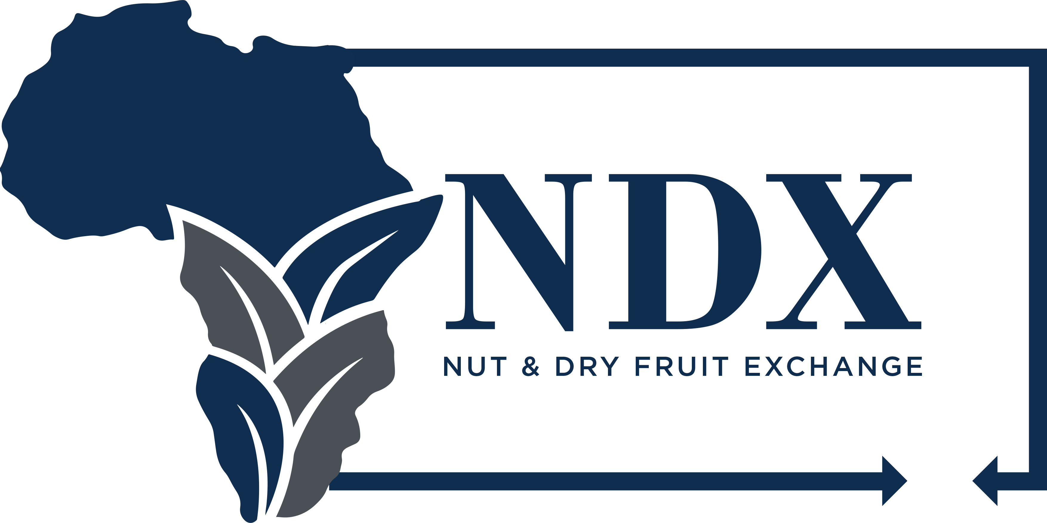 NDXchange